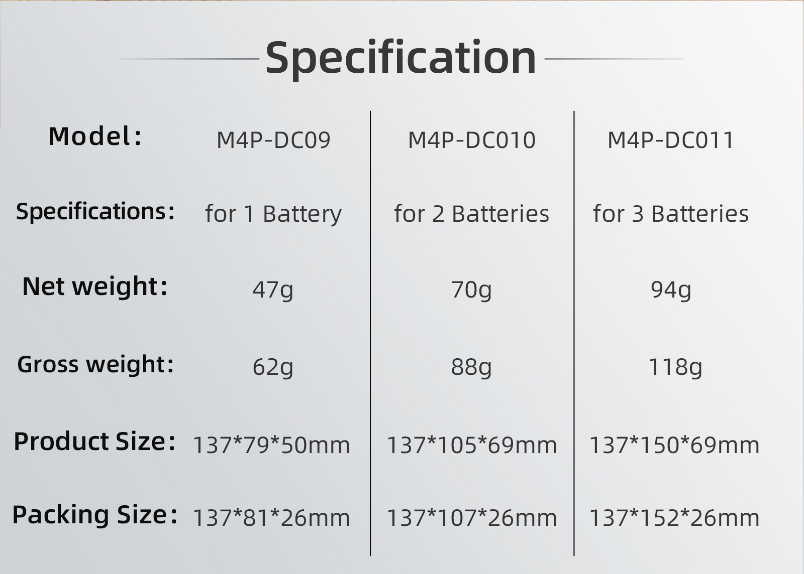 For DJI Mavic 4 Pro Battery Ex - огляд і ціна Drone Battery Bag